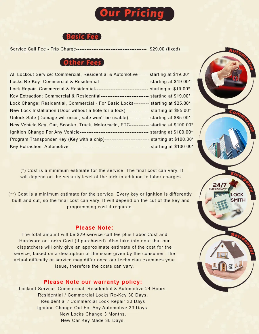 Northlake IL Locksmith Store Northlake, IL 708-517-0104